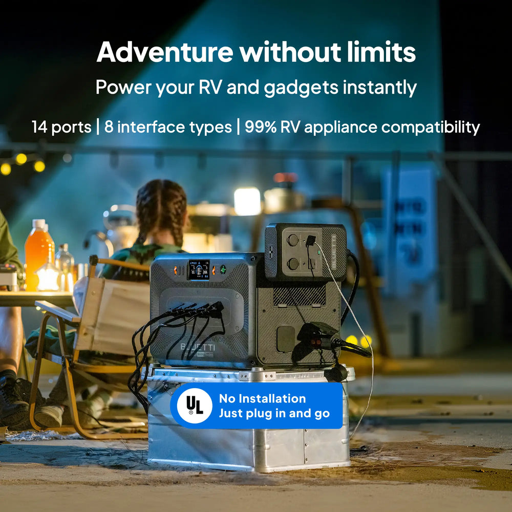 BLUETTI portable power station: 14 ports, 8 interfaces, 99% RV compatible, plug & play.