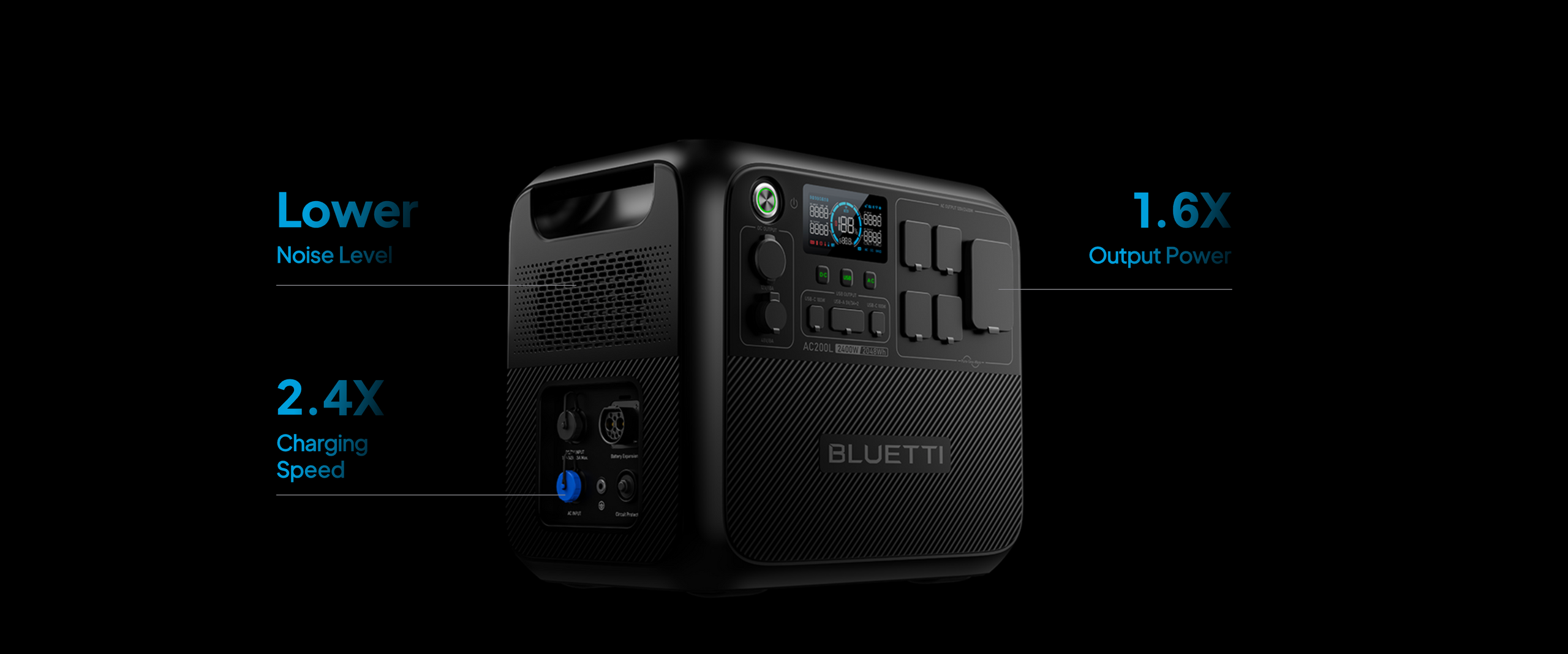 low noise level 2.4x charging speed