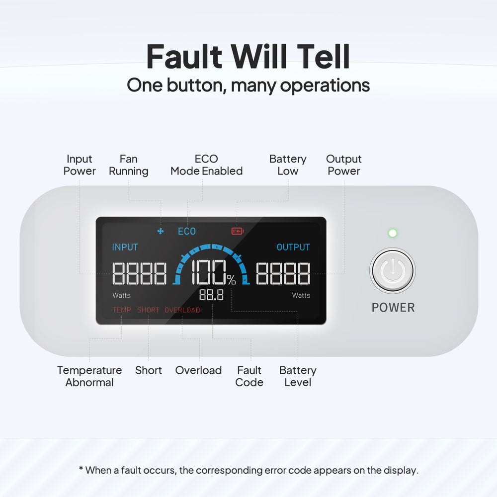 BLUETTI X60 614Wh CPAP Power Bank For Camping/Travel/Emergency