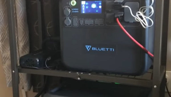 How Many Watts To Run A House? Average 1.2 Kw Per Day