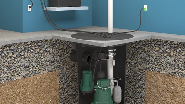 How a Sump Pump Battery Backup Saves Your Basement From Storm: The Complete Guide