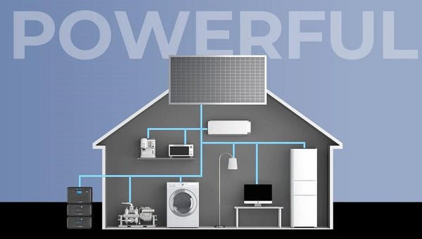 Frontier Electric Cooperative, Start/Stop Service|Billing & Payment Options|Power Outage Map|Contact Us