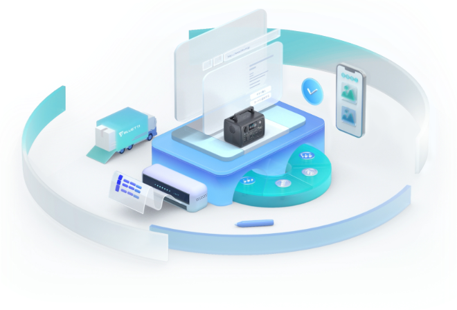 30 Day Price Guarantee