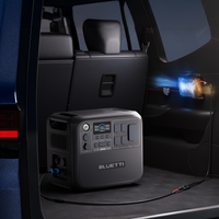 BLUETTI Charger 1-A