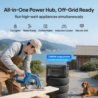 BLUETTI Apex 300 off-grid power hub running high-watt appliances with 7,680W surge power.