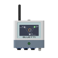 EMS  for EnergyPro 13K