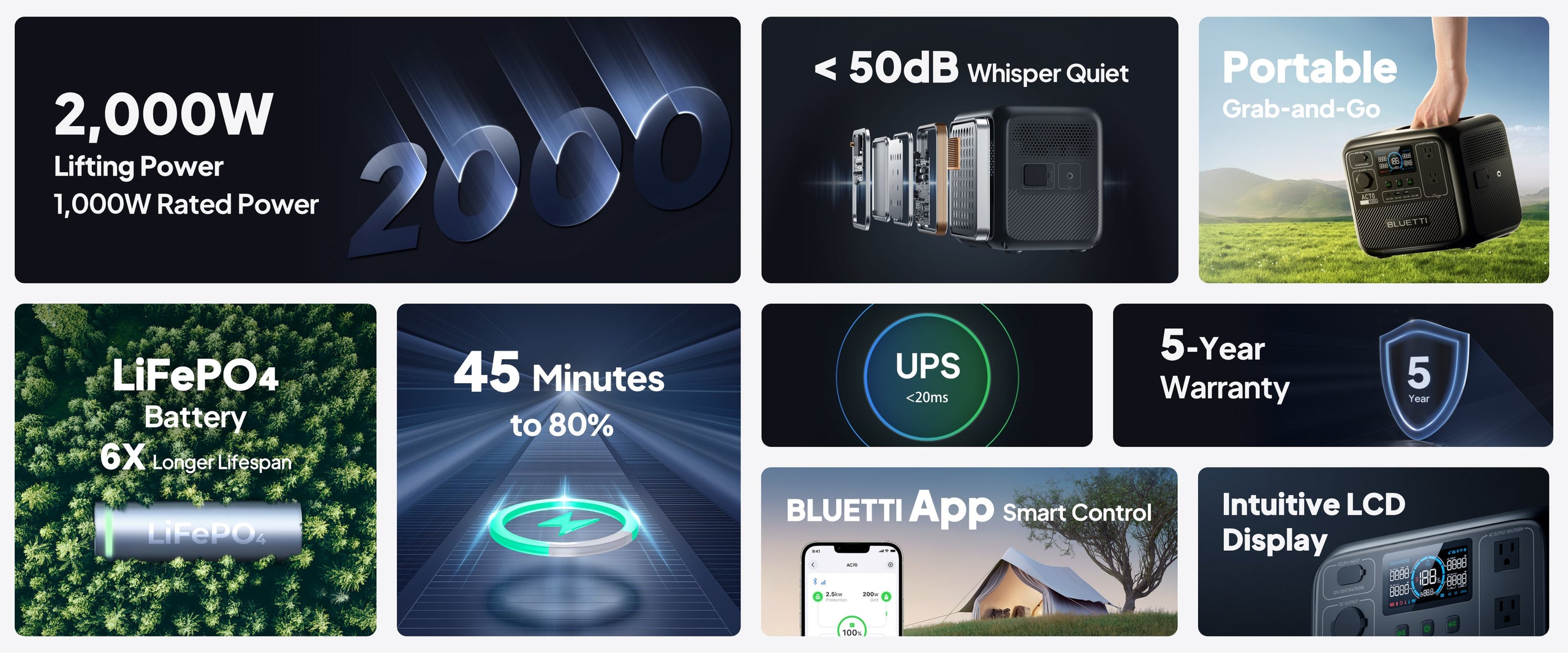 key features of ac70 portable power station with outlet