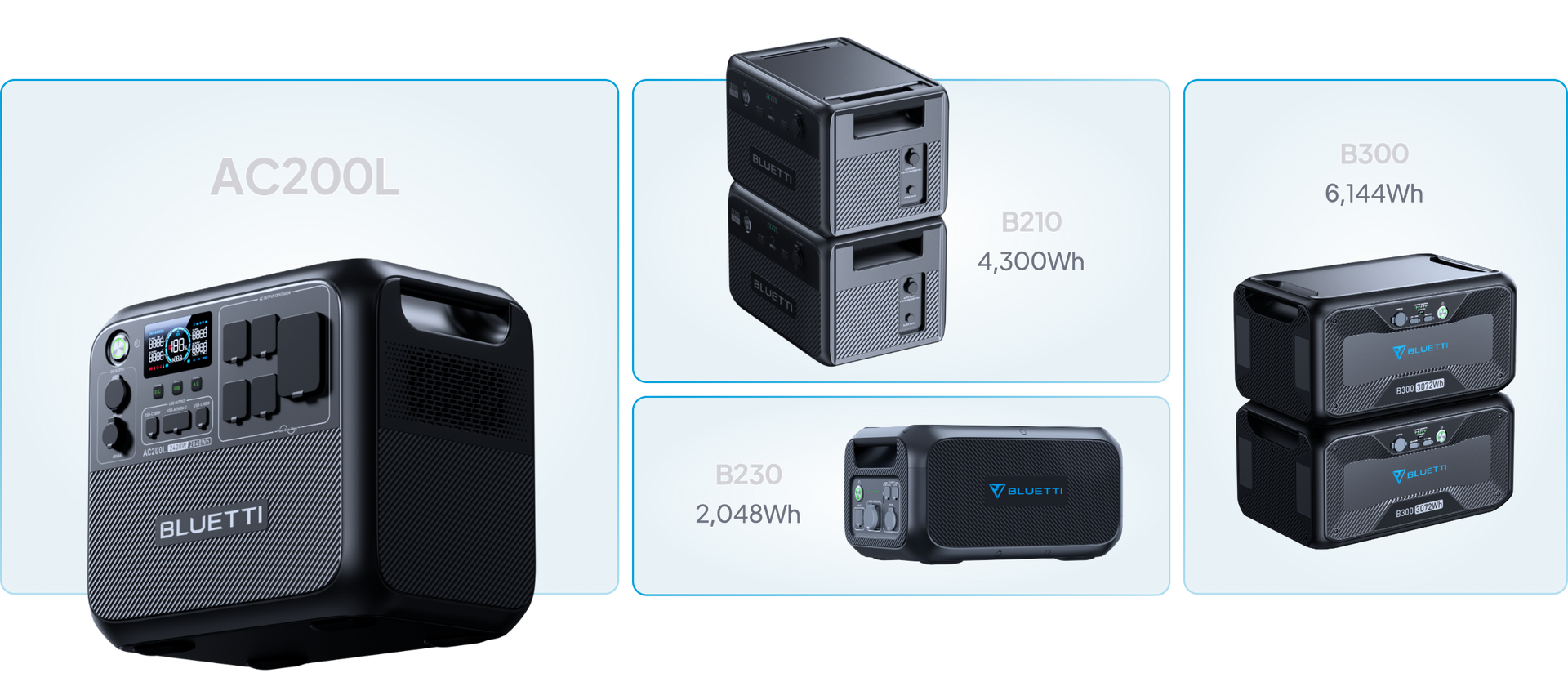 bluetti ac200l cigarette lighter output specs Portable Power Station and you can kick it up a notch and run power Bluetti AC200L hands-on review: Fast-charging
