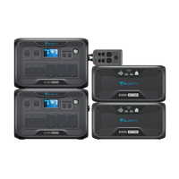 BLUETTI AC500 + B300S | Home Battery Backup