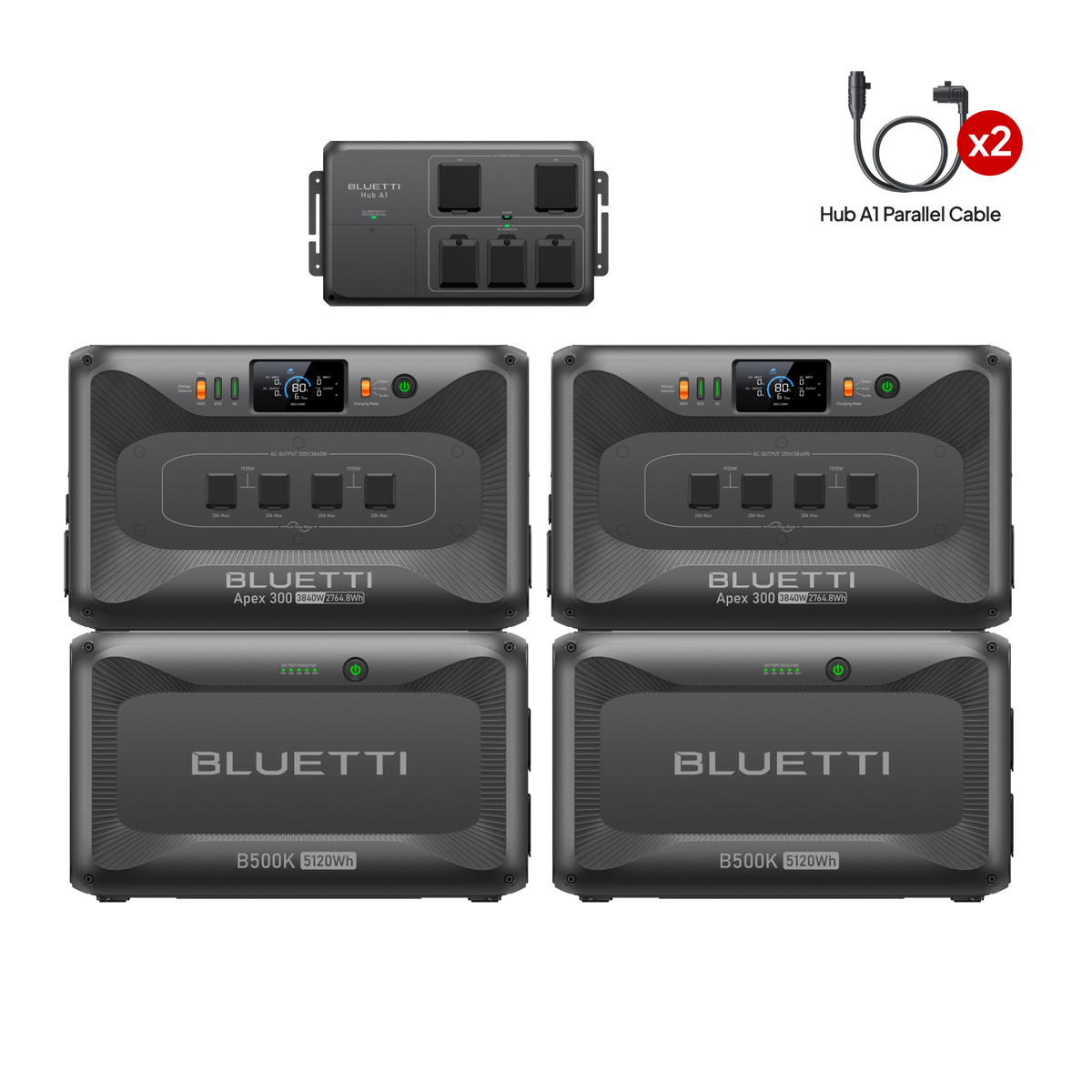 2*Apex 300+2*B500K+Hub A1