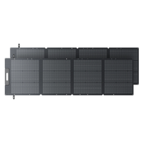 BLUETTI 200W Portable Solar Panel
