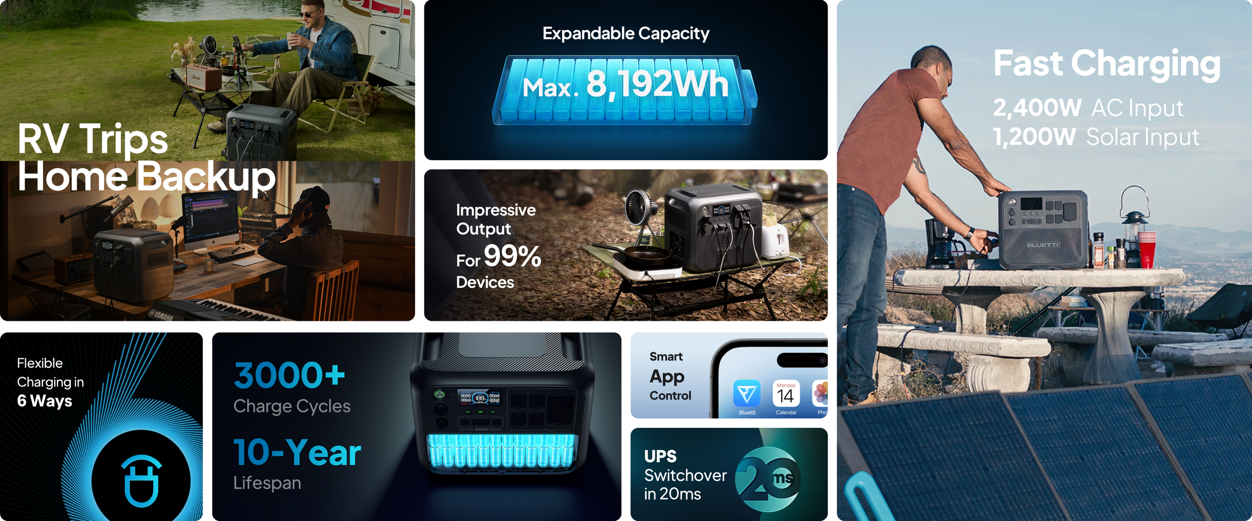 portable power station for outdoor senarios