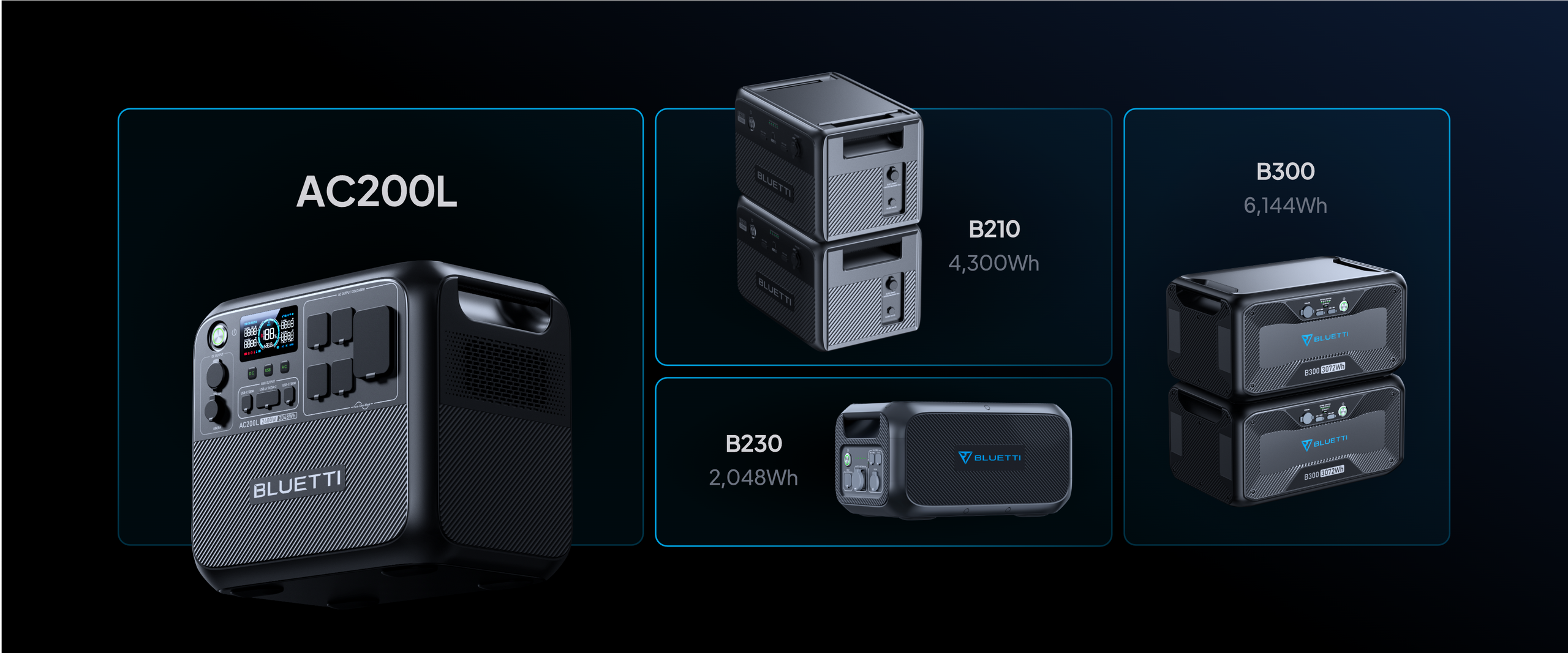 ac200l 2048 to 6144wh scalability