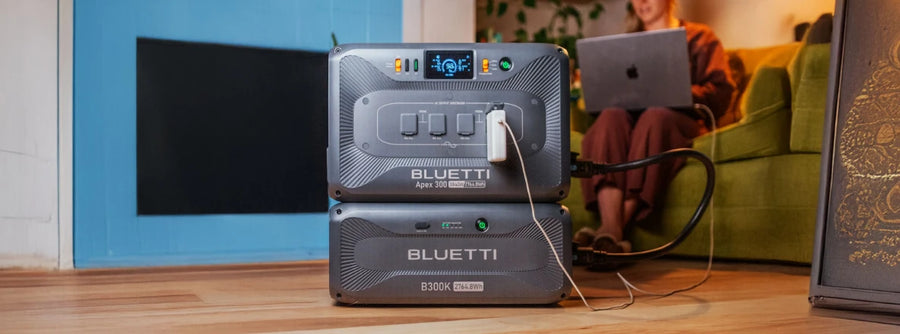 Expandable Backup Kit