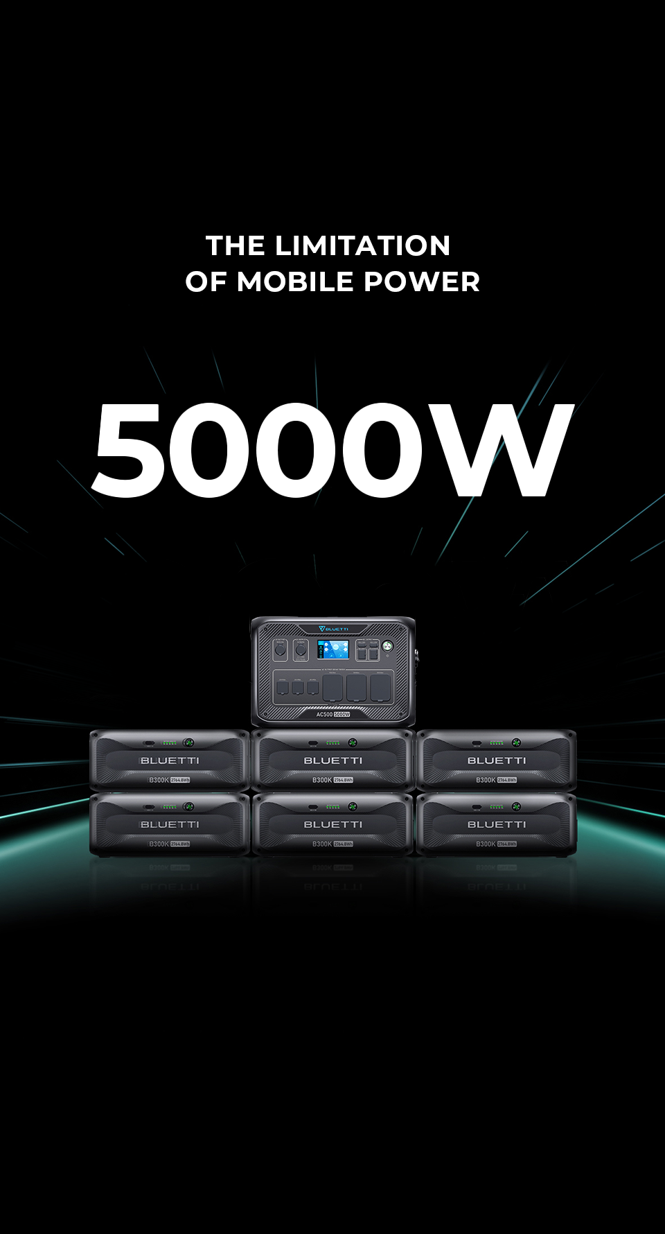 AC500 & B300S