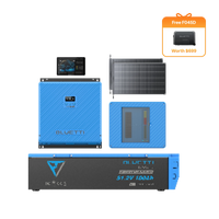 5kWh RV Kit + 200W