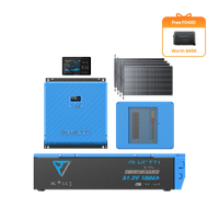 5kWh RV Kit + 2 × 200W