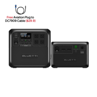 BLUETTI AC180 Solar Portable Power Station | 1,800W 1,152Wh