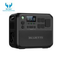 BLUETTI AC200L 2400W 2048Wh portable power station with AC, USB-C, DC ports.