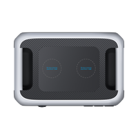 BLUETTI AC200P Portable Power Station | 2,000W 2,000Wh