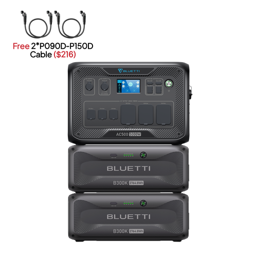 whole-house-battery-backup
