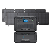 BLUETTI AC500 + B300S | Home Battery Backup
