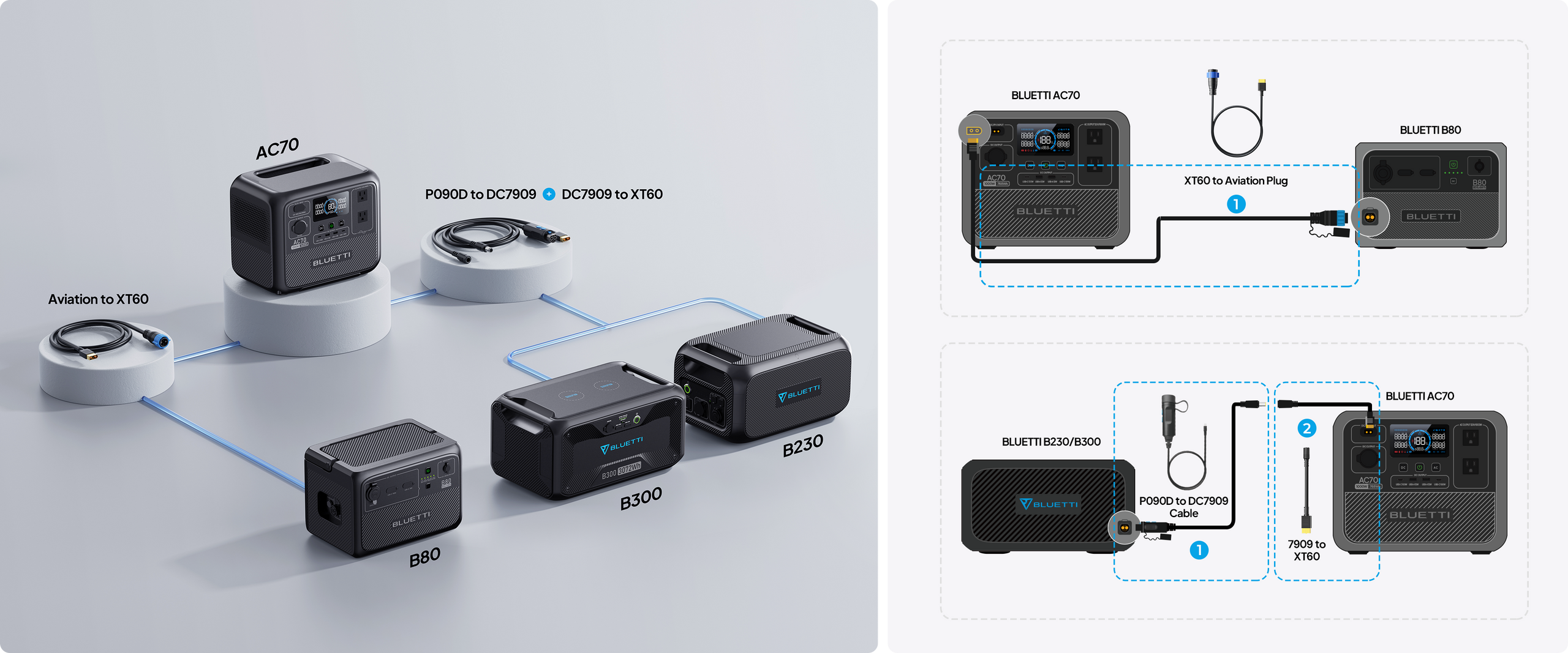 ac70 portable power outlet compatible with extended battery