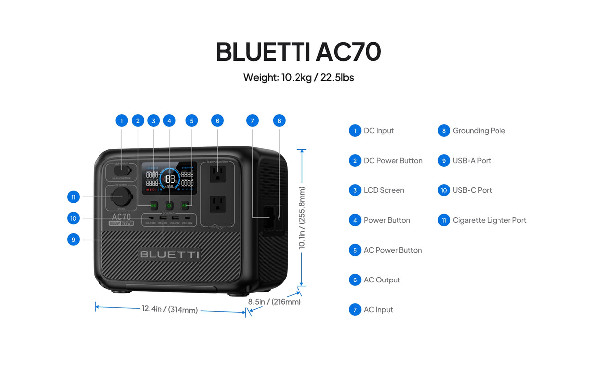 bluetti ac70 output and input outlets