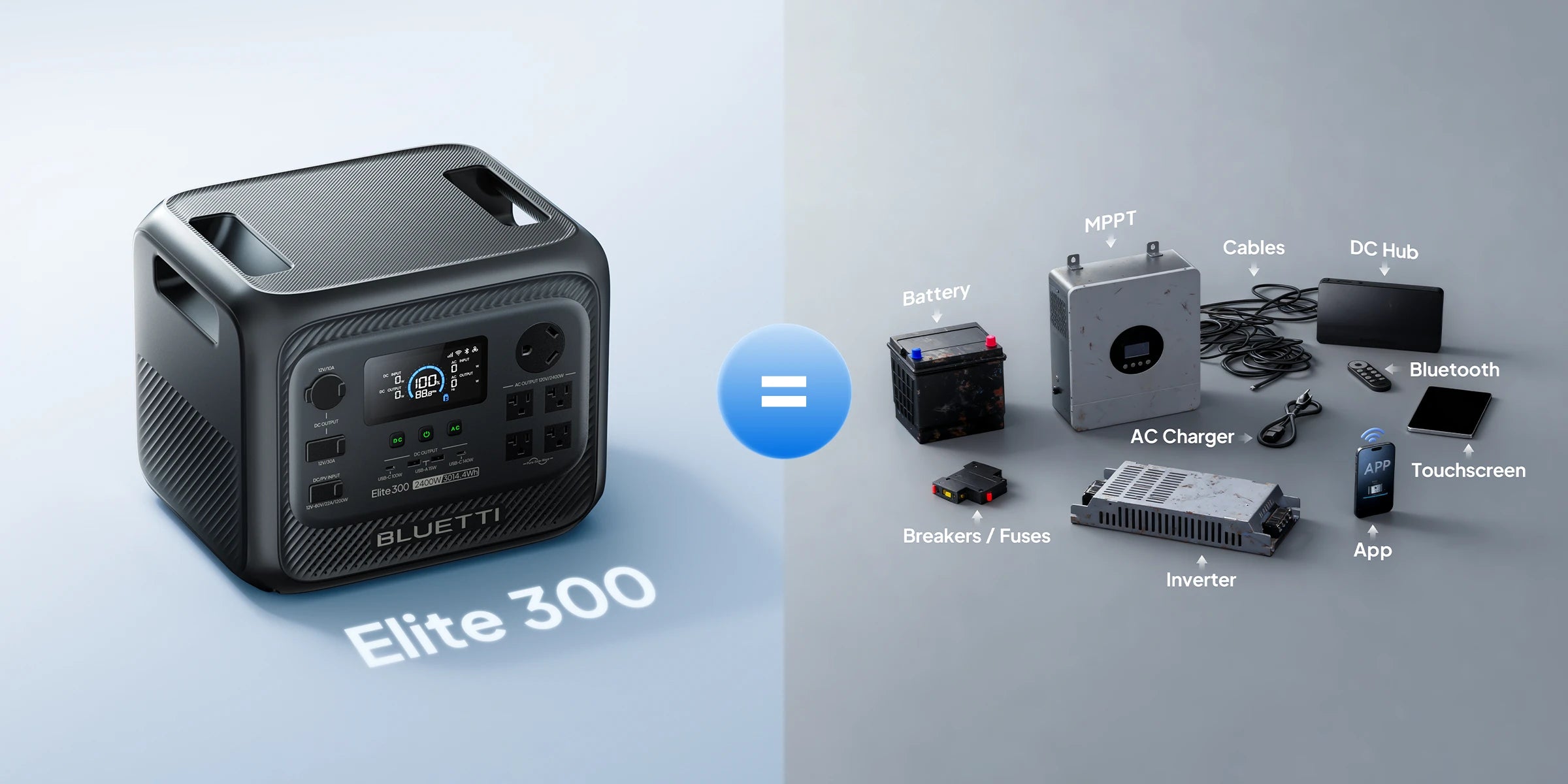 All in One, Easy to Use