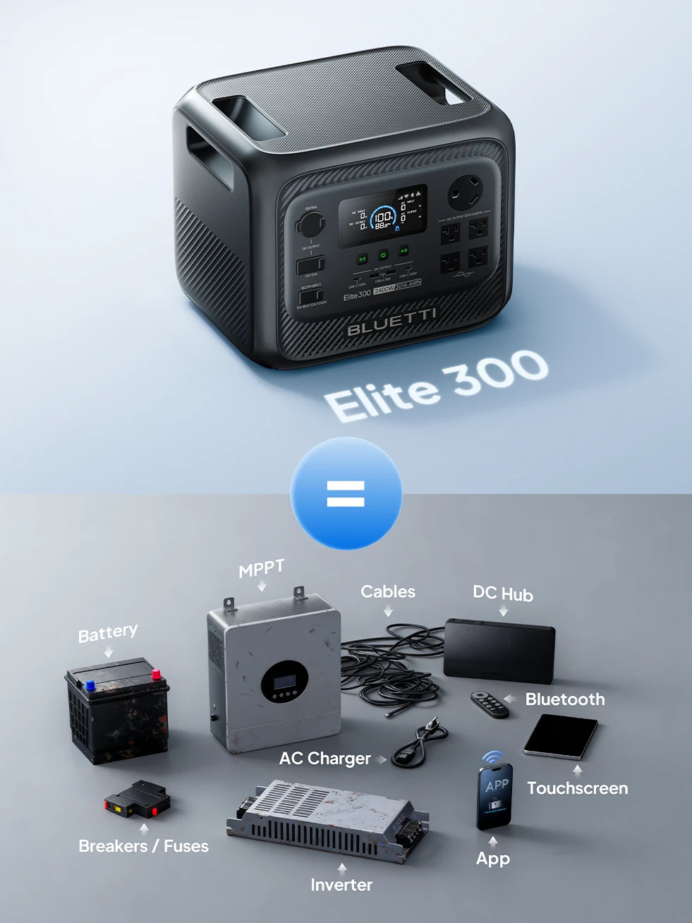 All in One, Easy to Use