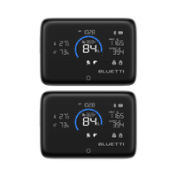 Display 1 × 2