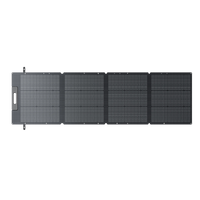 BLUETTI 200W Portable Solar Panel