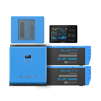 BLUETTI clean energy system: RV5 5000W inverter, two 51.2V 100Ah LiFePO4 batteries, Epanel.