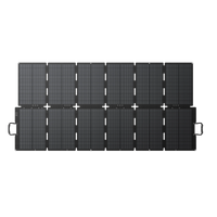 BLUETTI 500W x 2 Solar Panel