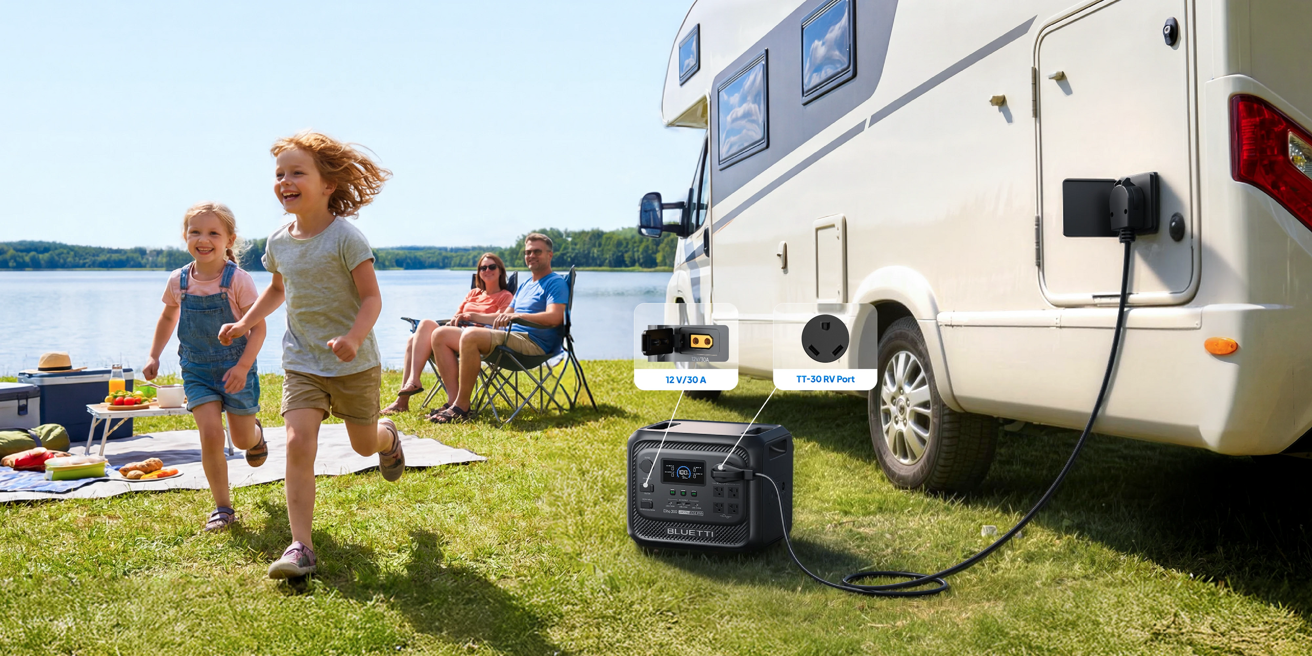 NEMA TT-30 AC & 12V/30A DC Ports for RV Travel