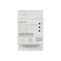 EP900 PV Inverter Energy Meter