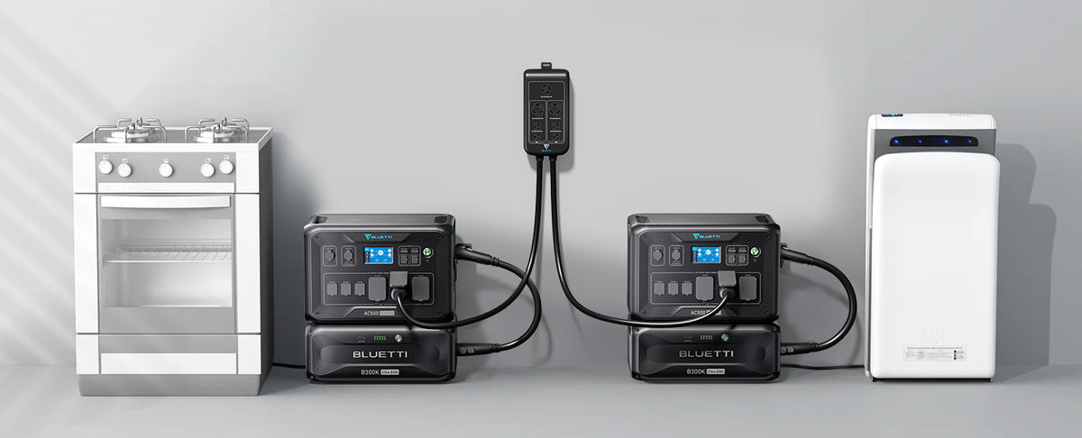 Take Care of Your<br> Heavy-duty Equipment