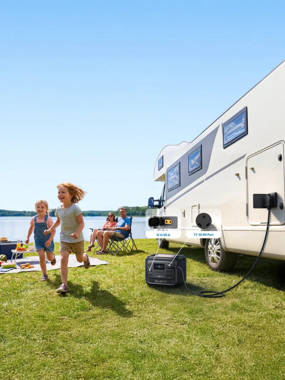 NEMA TT-30 AC & 12V/30A DC Ports for RV Travel