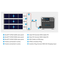 connect ac200p with solar panels